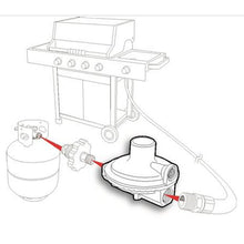 Load image into Gallery viewer, Régulateur propane Camco-CampingMart