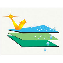 Load image into Gallery viewer, Toile de remisage pour roulotte 26'1" à 28'6"-CampingMart
