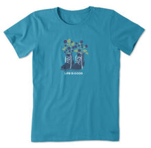 Load image into Gallery viewer, T-Shirt Col Rond Taille Plus de Life is Good
