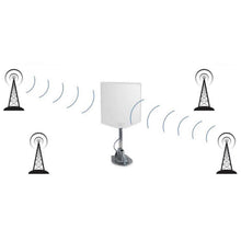 Load image into Gallery viewer, Antenne HDTV Rayzar Air Winegard-CampingMart
